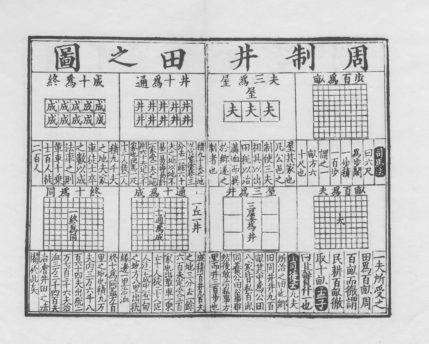测试图片 17古籍页